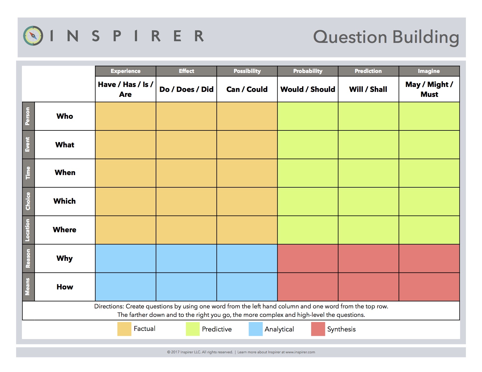 Inspirer-Chart.jpg